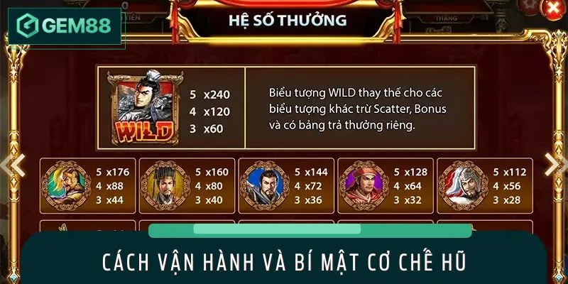 Người chơi cần hiểu biểu tượng và dòng trả thưởng trong game