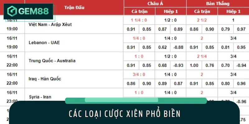 Những loại cược xiên phổ biến mà anh em cần nắm trước khi tham gia