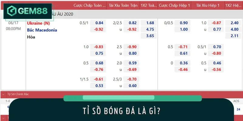 Tỉ số bóng đá loại hình dự đoán kết quả cuối cùng của trận đấu