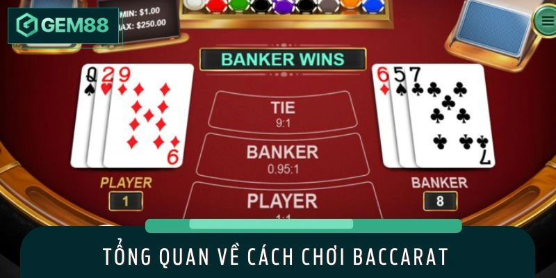Khái quát tổng quan về hình thức Baccarat