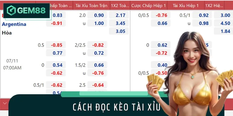 Cách Đọc Kèo Tài Xỉu Đơn Giản Nhưng Hiệu Quả Bất Ngờ