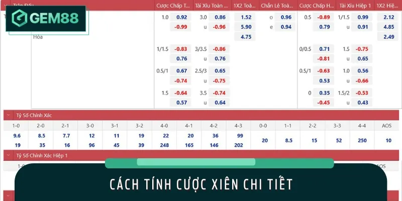 Chi tiết cách tính cược xiên rõ ràng mà anh em nên hiểu