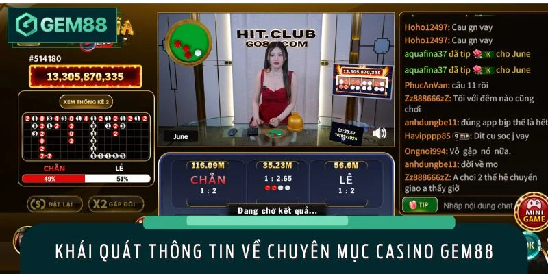 Khái quát thông tin về chuyên mục casino GEM88