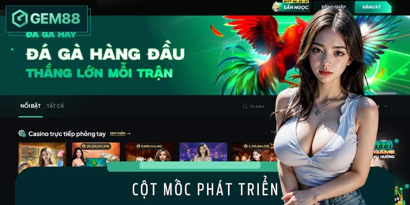 Những cột mốc phát triển gây ấn tượng sau nhiều năm của GEM88