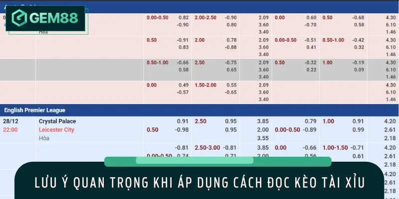 Nắm rõ lưu ý quan trọng trong cách đọc kèo tài xỉu