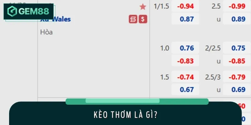 Kèo thơm là tỷ lệ cược có xác suất thắng cao mà nhà cái đưa ra