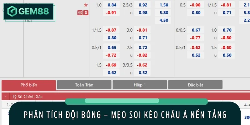 Phân tích đội bóng là mẹo soi kèo châu Á chuẩn nên áp dụng