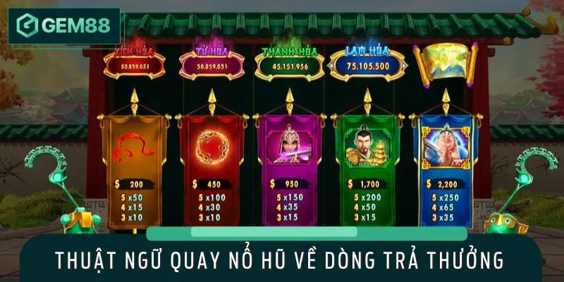 Thuật ngữ liên quan đến dòng trả thưởng vô cùng hữu ích