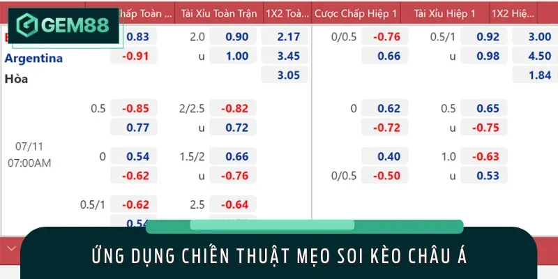 Ứng dụng chiến thuật soi kèo sẽ tăng xác suất trúng thưởng