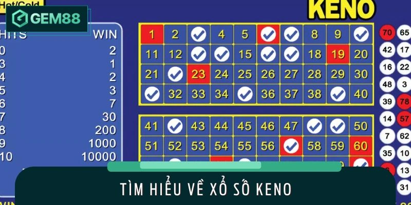 Khái quát sơ lược về hình thức Keno