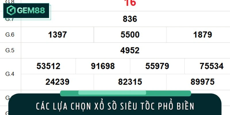 Các thể loại xổ số siêu tốc đang thịnh hành